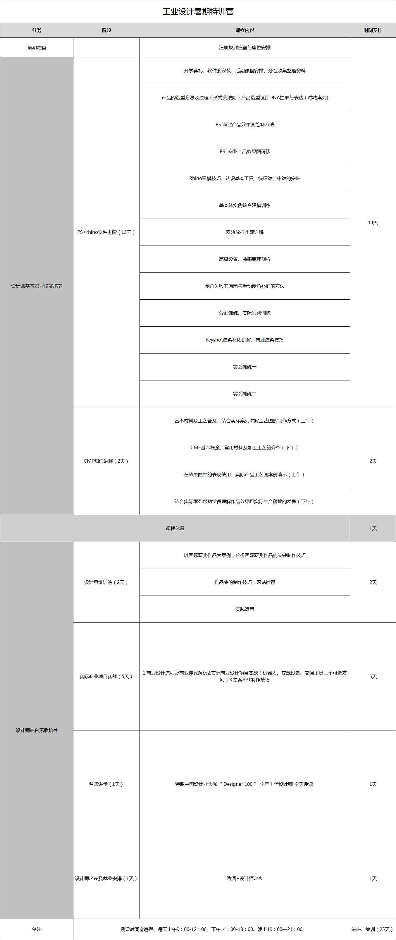 工業(yè)設(shè)計暑期特訓營.png
